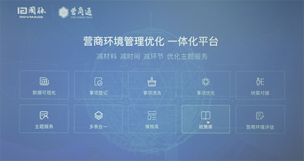 优胜客营商通系统产品